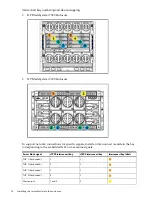 Preview for 36 page of HP Integrity BL890c - i2 Server Installation Manual