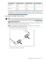 Preview for 37 page of HP Integrity BL890c - i2 Server Installation Manual