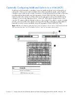 Предварительный просмотр 20 страницы HP Integrity BL890c - i2 Server Manual