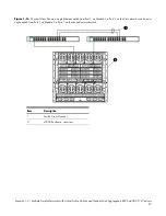 Предварительный просмотр 27 страницы HP Integrity BL890c - i2 Server Manual