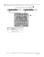 Предварительный просмотр 53 страницы HP Integrity BL890c - i2 Server Manual