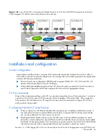 Предварительный просмотр 64 страницы HP Integrity BL890c - i2 Server Manual