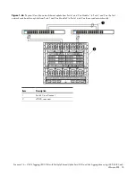 Предварительный просмотр 74 страницы HP Integrity BL890c - i2 Server Manual