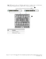 Предварительный просмотр 101 страницы HP Integrity BL890c - i2 Server Manual