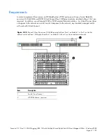 Предварительный просмотр 123 страницы HP Integrity BL890c - i2 Server Manual