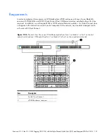 Предварительный просмотр 141 страницы HP Integrity BL890c - i2 Server Manual