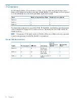 Предварительный просмотр 8 страницы HP Integrity BL890c - i2 Server User'S & Service Manual