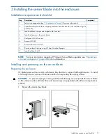 Предварительный просмотр 15 страницы HP Integrity BL890c - i2 Server User'S & Service Manual