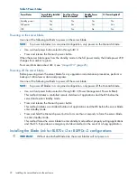Предварительный просмотр 22 страницы HP Integrity BL890c - i2 Server User'S & Service Manual