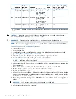 Предварительный просмотр 24 страницы HP Integrity BL890c - i2 Server User'S & Service Manual