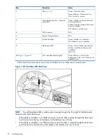 Предварительный просмотр 94 страницы HP Integrity BL890c - i2 Server User'S & Service Manual