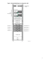 Preview for 9 page of HP Integrity NonStop i NS2300 Planning Manual