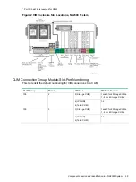 Preview for 25 page of HP Integrity NonStop i NS2300 Planning Manual