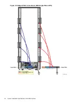 Preview for 32 page of HP Integrity NonStop i NS2300 Planning Manual