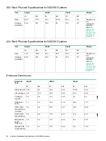 Preview for 50 page of HP Integrity NonStop i NS2300 Planning Manual