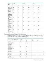 Preview for 51 page of HP Integrity NonStop i NS2300 Planning Manual