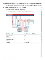 Preview for 70 page of HP Integrity NonStop X NS7 Planning Manual