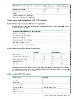 Preview for 73 page of HP Integrity NonStop X NS7 Planning Manual