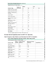 Preview for 75 page of HP Integrity NonStop X NS7 Planning Manual