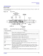 Preview for 17 page of HP Integrity rx1620 Operation Manual