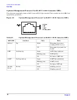 Preview for 20 page of HP Integrity rx1620 Operation Manual