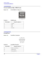 Preview for 22 page of HP Integrity rx1620 Operation Manual