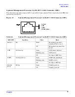 Preview for 27 page of HP Integrity rx1620 Operation Manual