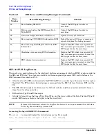 Preview for 114 page of HP Integrity rx1620 Operation Manual