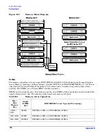 Preview for 126 page of HP Integrity rx1620 Operation Manual