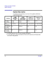 Preview for 14 page of HP Integrity rx2600 Installation Manual