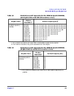 Preview for 25 page of HP Integrity rx2600 Installation Manual