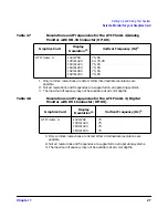 Preview for 27 page of HP Integrity rx2600 Installation Manual