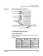 Preview for 49 page of HP Integrity rx2600 Installation Manual