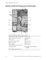 Preview for 20 page of HP Integrity rx2600 Operation And Maintenance Manual