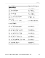 Preview for 169 page of HP Integrity rx2600 Operation And Maintenance Manual