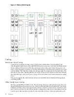 Предварительный просмотр 24 страницы HP Integrity rx2660 User'S & Service Manual