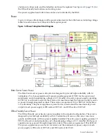 Предварительный просмотр 25 страницы HP Integrity rx2660 User'S & Service Manual