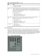 Предварительный просмотр 29 страницы HP Integrity rx2660 User'S & Service Manual