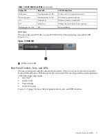 Предварительный просмотр 31 страницы HP Integrity rx2660 User'S & Service Manual