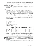 Предварительный просмотр 65 страницы HP Integrity rx2660 User'S & Service Manual