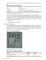 Предварительный просмотр 116 страницы HP Integrity rx2660 User'S & Service Manual