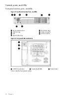 Предварительный просмотр 16 страницы HP Integrity rx2800 - i2 User'S & Service Manual