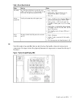 Предварительный просмотр 17 страницы HP Integrity rx2800 - i2 User'S & Service Manual