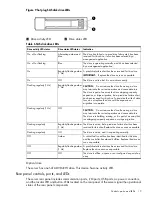 Предварительный просмотр 19 страницы HP Integrity rx2800 - i2 User'S & Service Manual