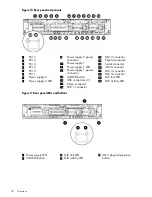 Предварительный просмотр 20 страницы HP Integrity rx2800 - i2 User'S & Service Manual