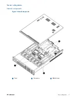 Preview for 9 page of HP integrity rx2800 i4 User Manual