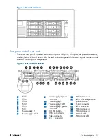 Preview for 13 page of HP integrity rx2800 i4 User Manual