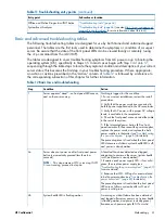 Preview for 61 page of HP integrity rx2800 i4 User Manual