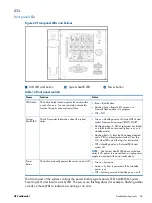 Preview for 65 page of HP integrity rx2800 i4 User Manual