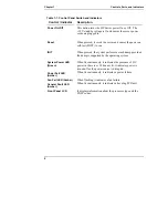 Preview for 10 page of HP Integrity rx4610 User Manual